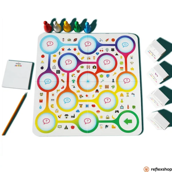 Reflex s-iknow-junior-komponensek-setup iKnow Junior társasjáték